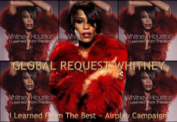 Global Request Whitney