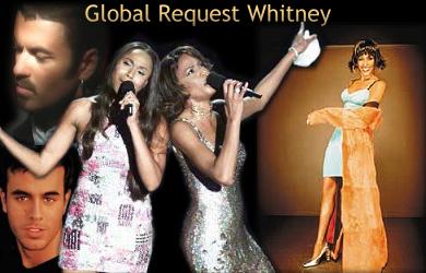 Global Request Whitney