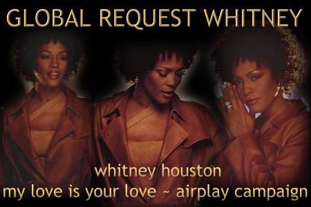 Global Request Whitney